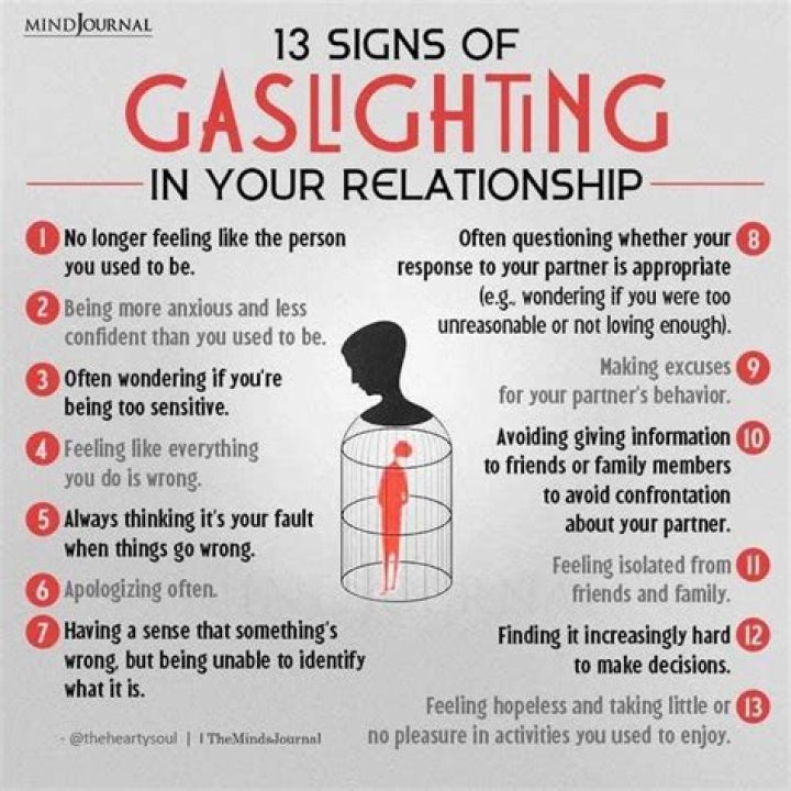 What are signs of gaslighting in a relationship?