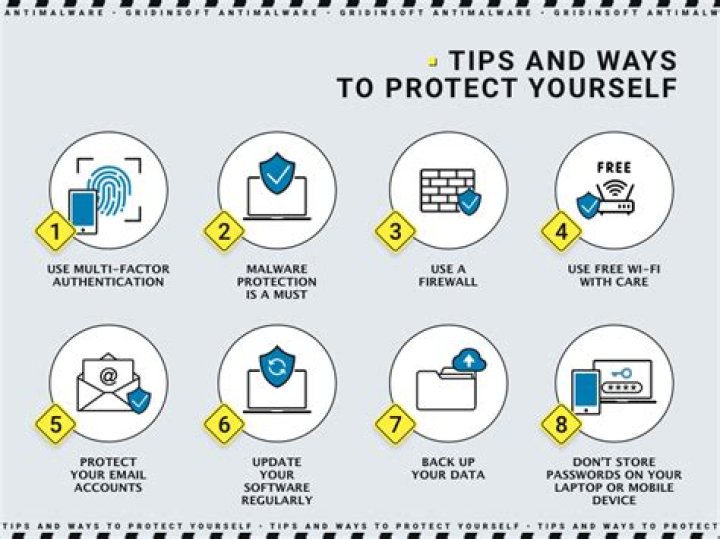 What are the 5 steps you can take to protect your identity?