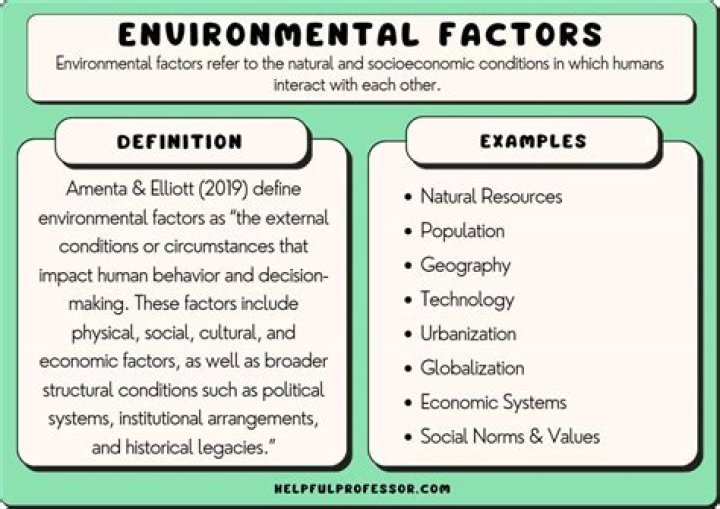 What are the factors that can influence the effects a disaster may have on a community or region?