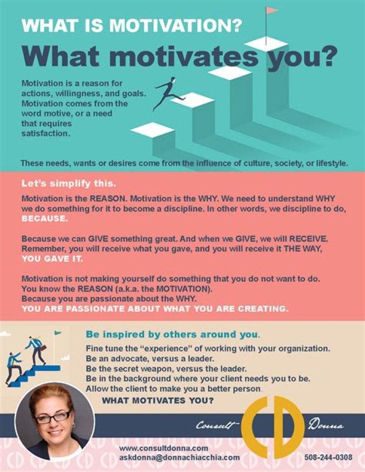 What are your motivations?