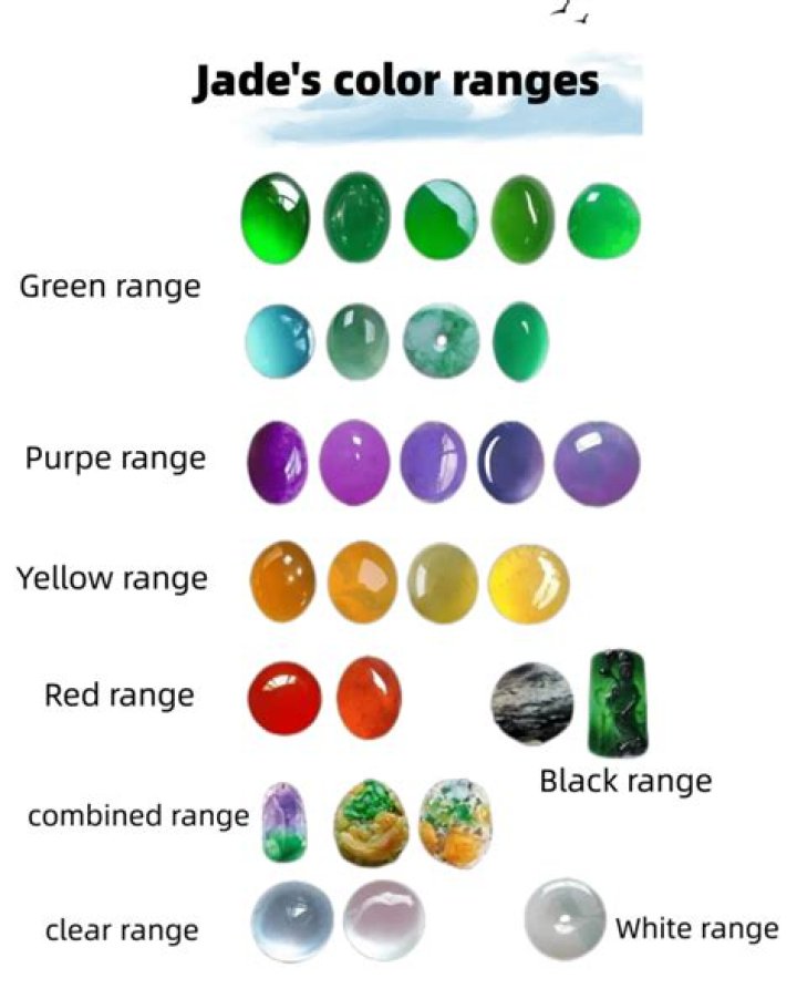 What color jade is most valuable?