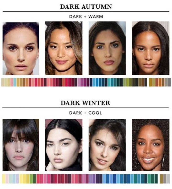 What colors look best on neutral skin tones?
