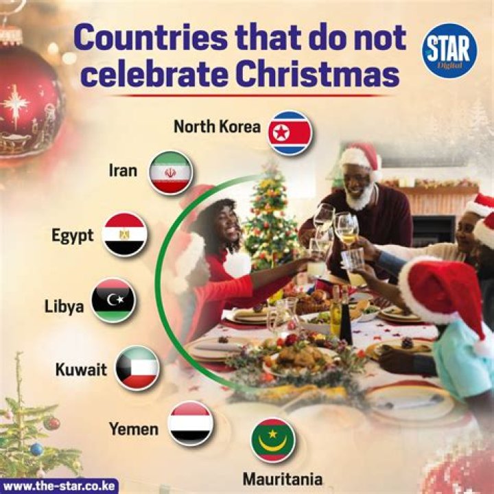 What countries dont celebrate Christmas?