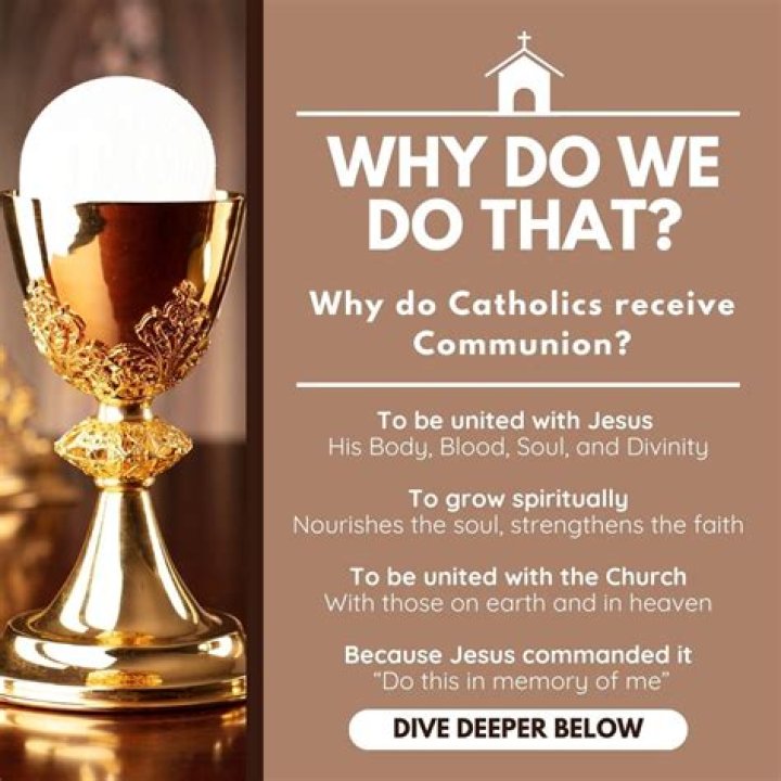 What do Catholics do with old Bibles?
