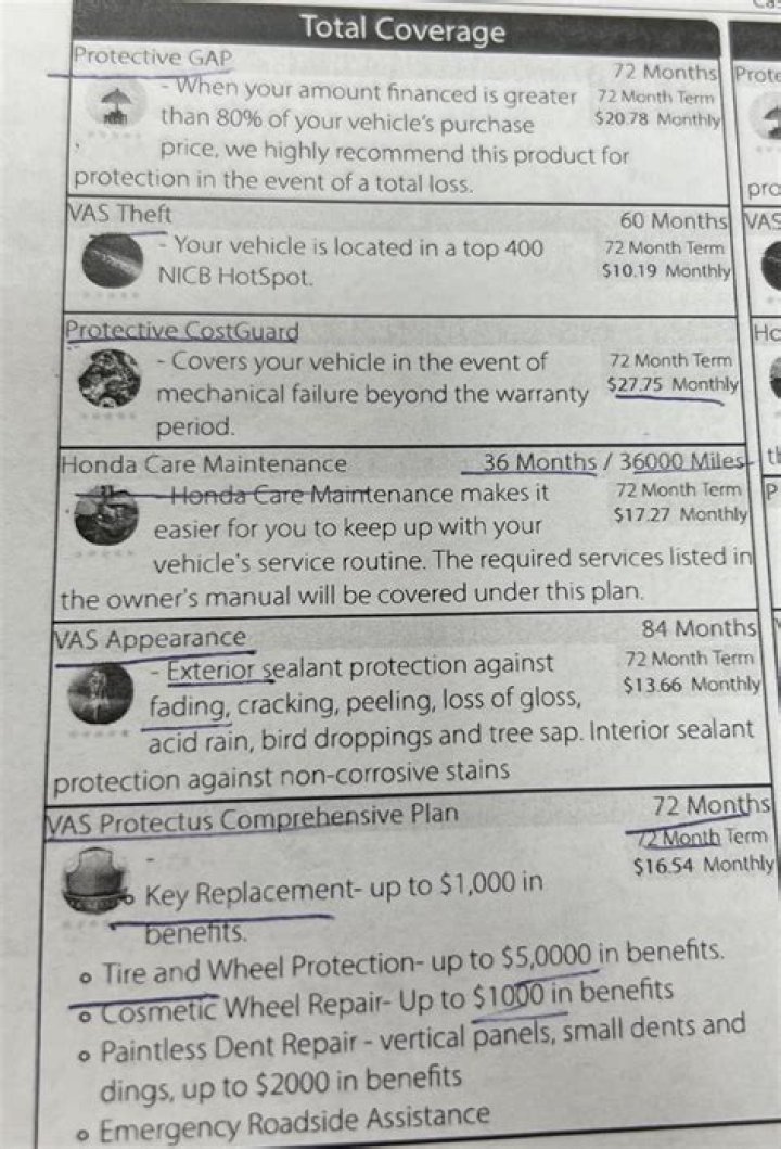 What does 3 year 36000 mile warranty mean?