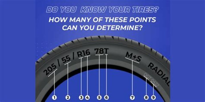 What does a 33 inch tire mean?