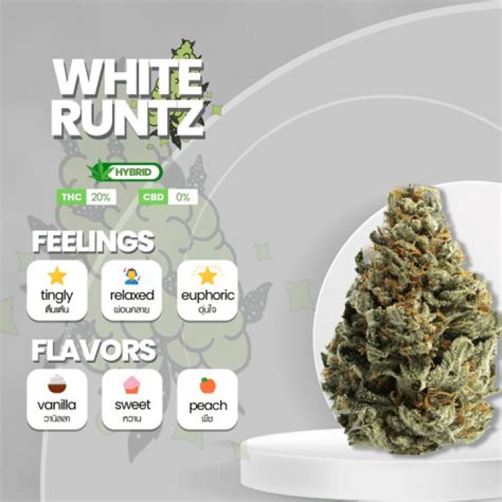 What does runtz smell like?
