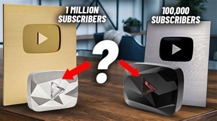 What does YouTube give you for 100 million subscribers?