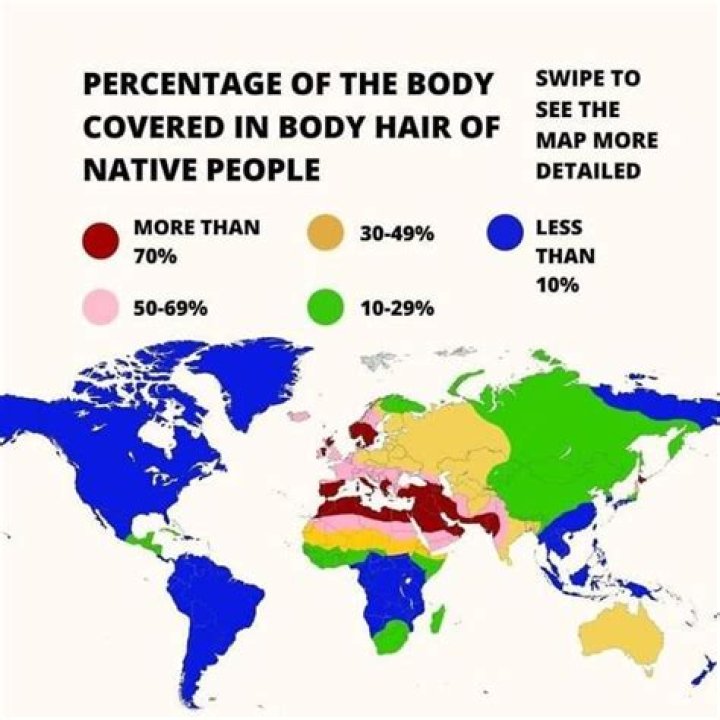 What ethnicity has the best hair?
