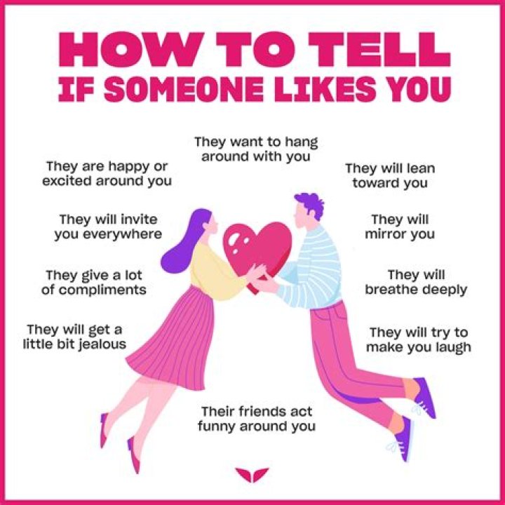 What guys will do if they like you?