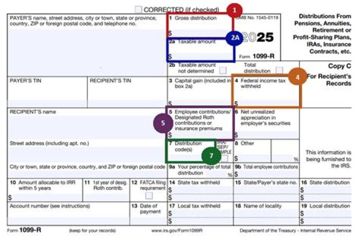 What happens if I get a corrected 1099 after filing taxes?