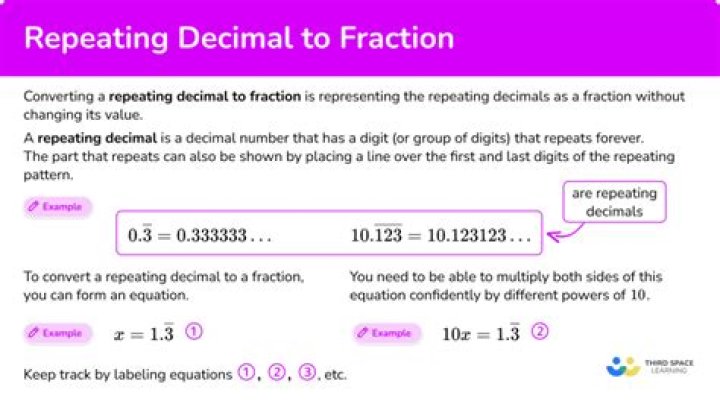 What is 0.1212 Repeating as a fraction?