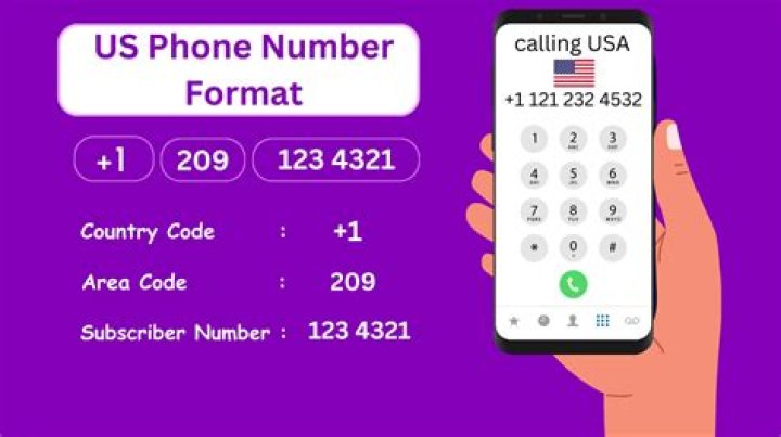 What is Eminem's real phone number?