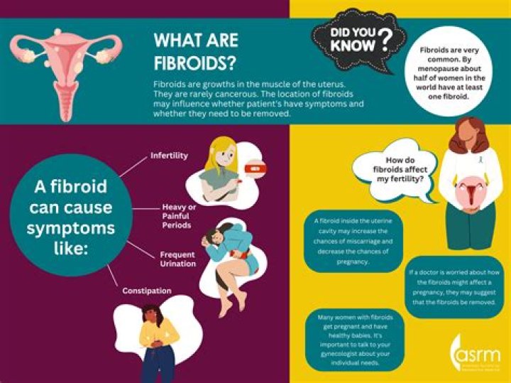What is fibroid bleeding like?