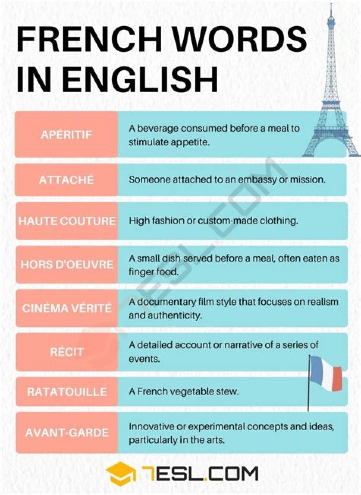 What is French word for boy?