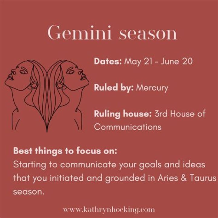 What is Gemini season?
