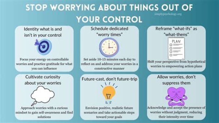 What is it called when someone worries about everything?