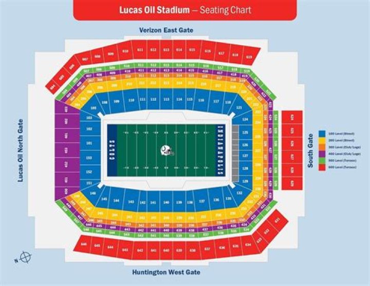 What is Lucas Oil Good For?