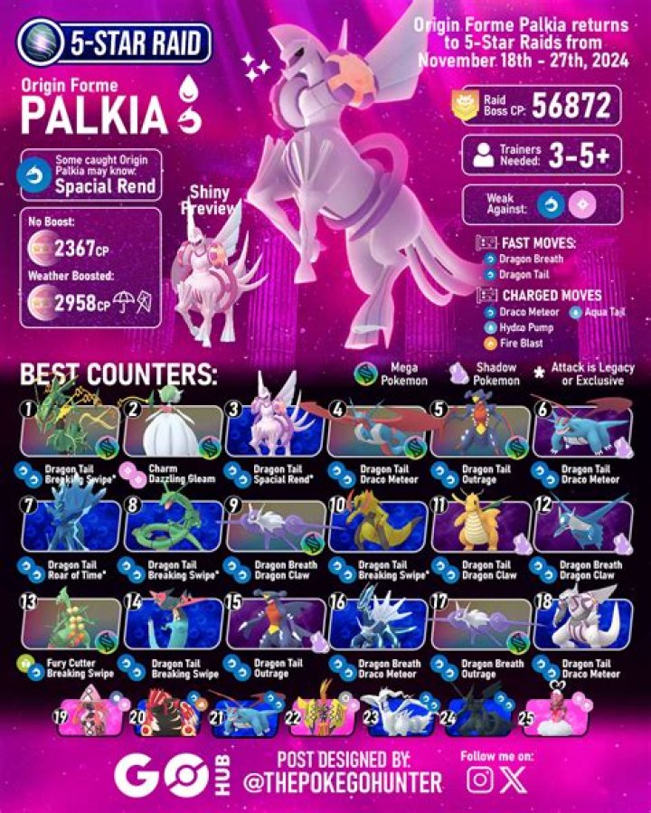What is Palkia signature move?