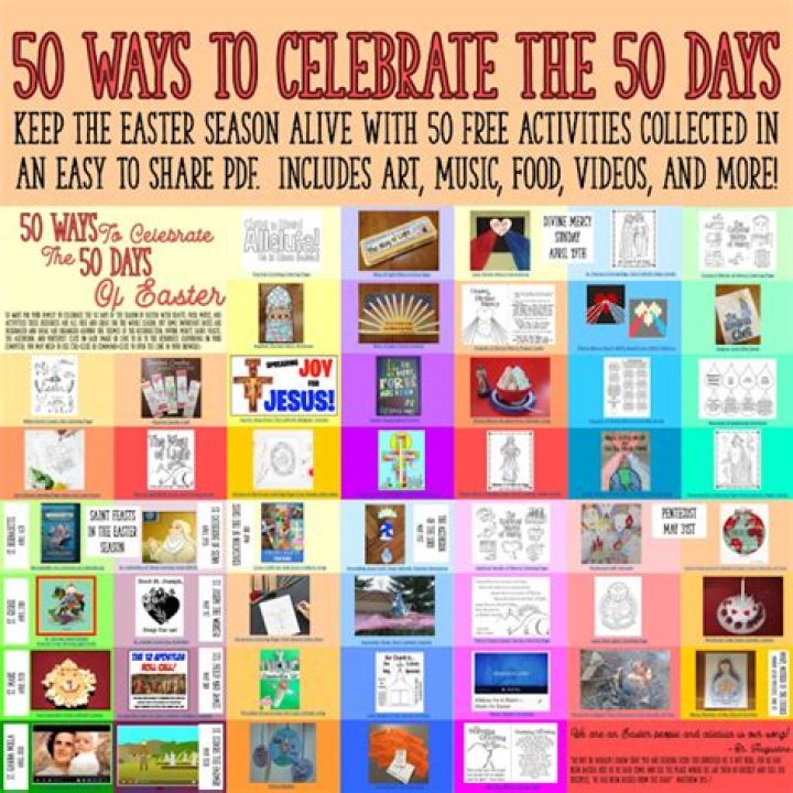 What is the 50 days after Easter?