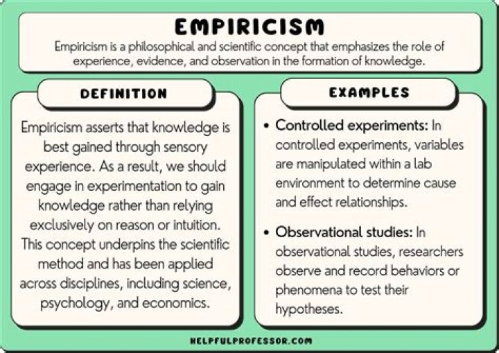 What is the concept of response?