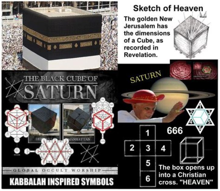 What is the cube of 1729?
