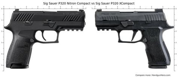 What is the difference between Sig P320 compact and Xcompact?