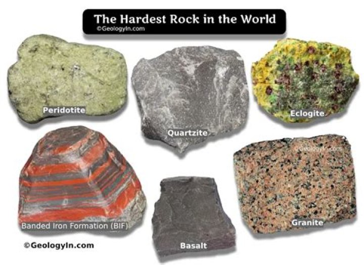 What is the hardest iron to hit?