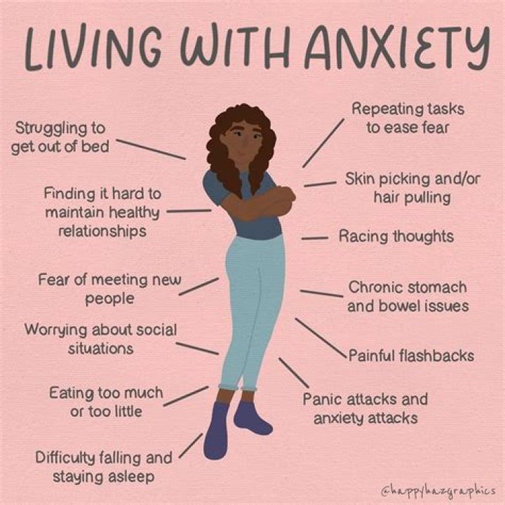What it's like living with anxiety?