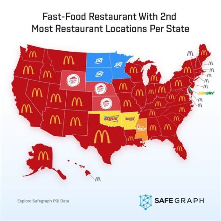 What kind of salmon do most restaurants serve?