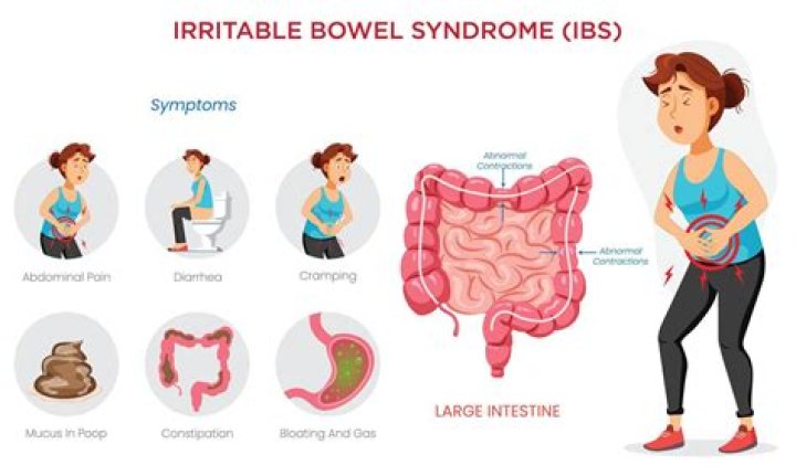 What makes irritable bowel syndrome worse?