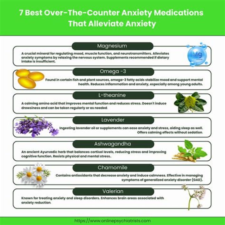 What over the counter medicine is good for anxiety?