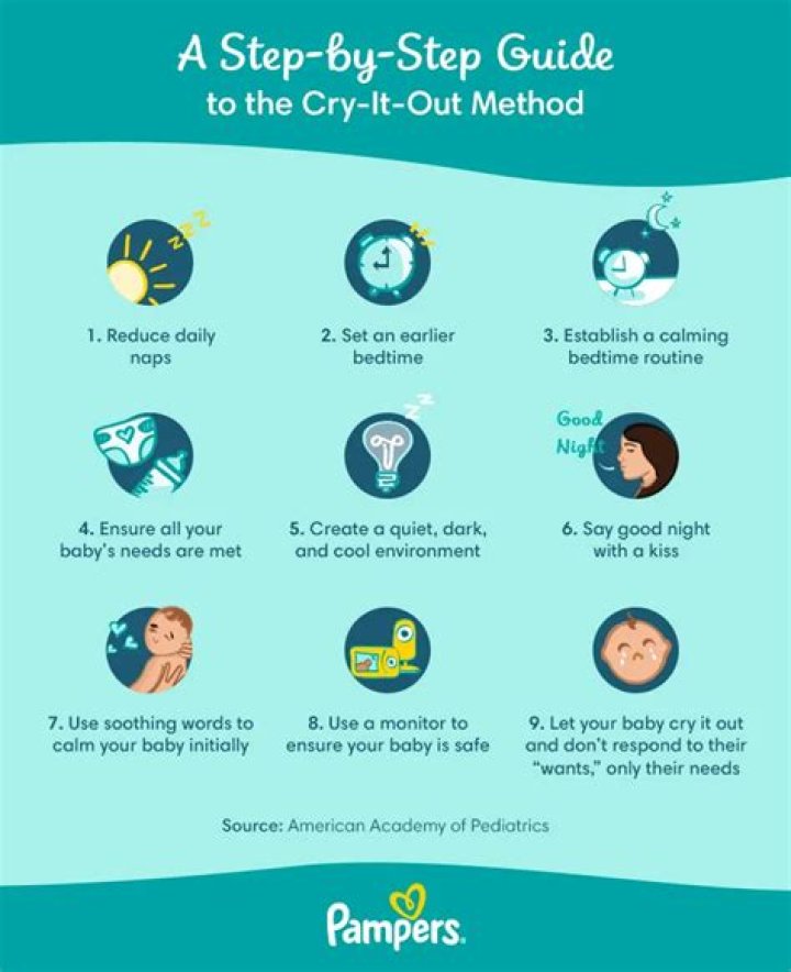 When can you start the cry it out method?
