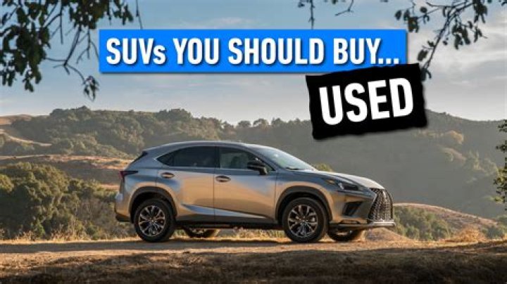 When should used?