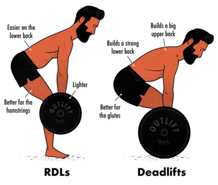 Where should you feel a deadlift?