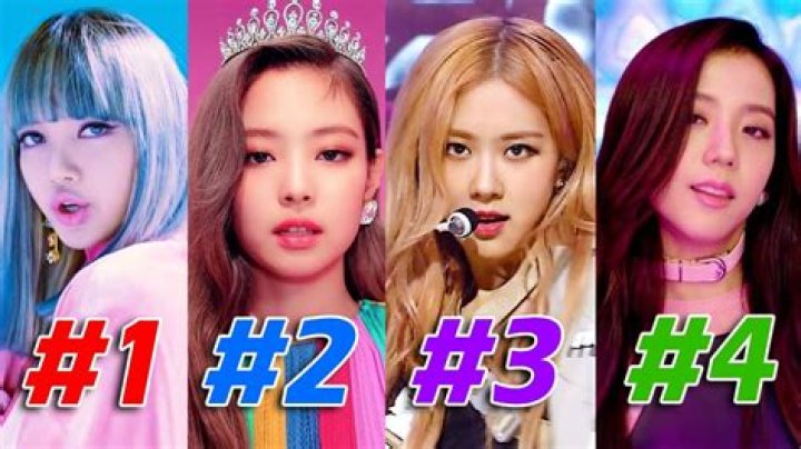 Which BLACKPINK Solo is best?