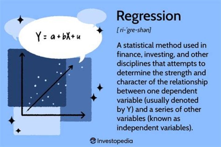 Which is the best regression model?