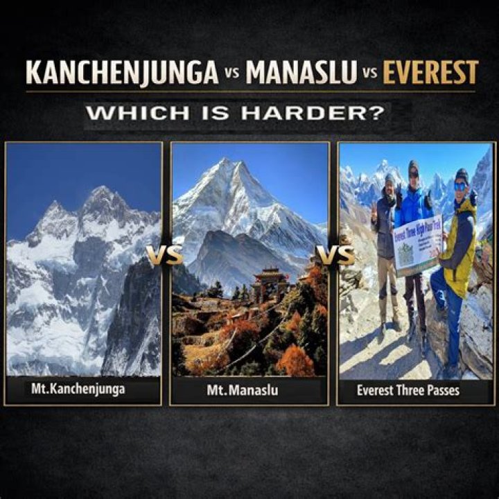 Which side of Everest is harder?