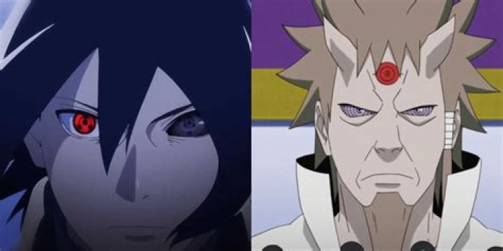 Who created Sharingan?