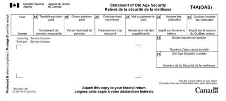 Who is eligible for Old Age Security in Canada?