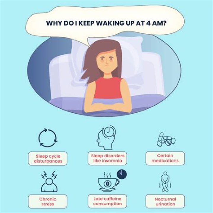 Why do I wake up sore every morning?