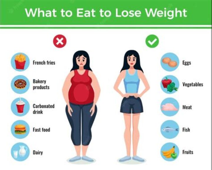 Why do you lose weight when you're in love?