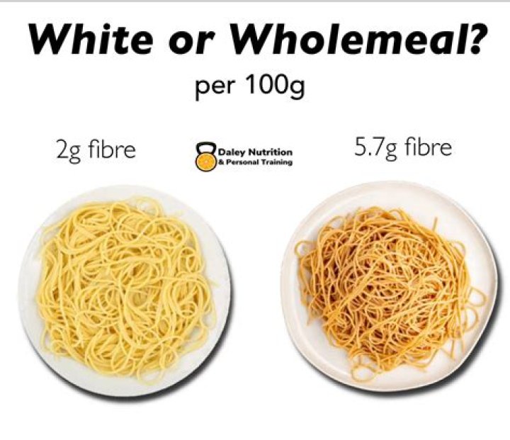 Why does my spaghetti have white spots?