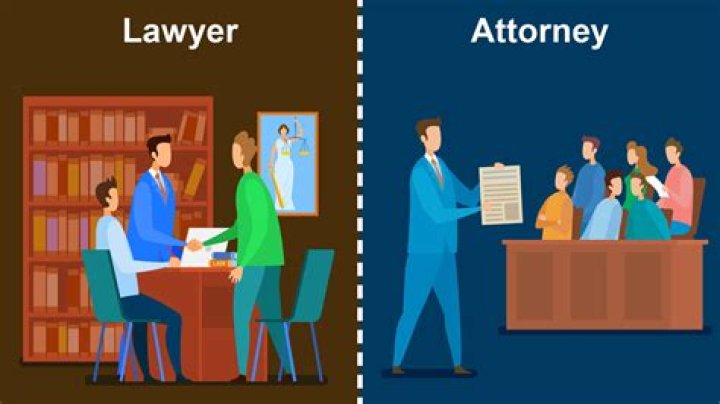 Why is it called Attorney at Law?