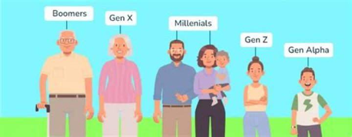 Will Generation Alpha live forever?