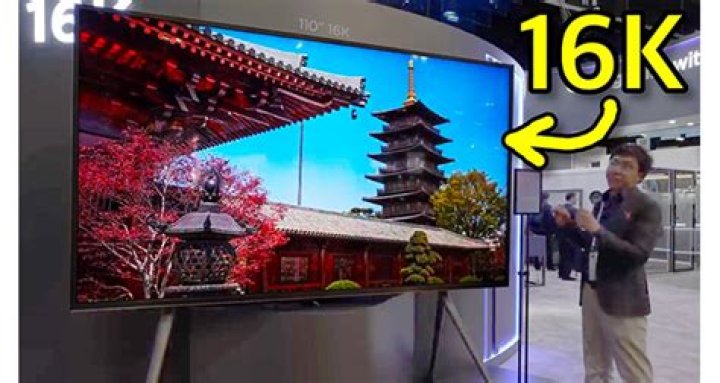 Will there ever be 16K resolution?